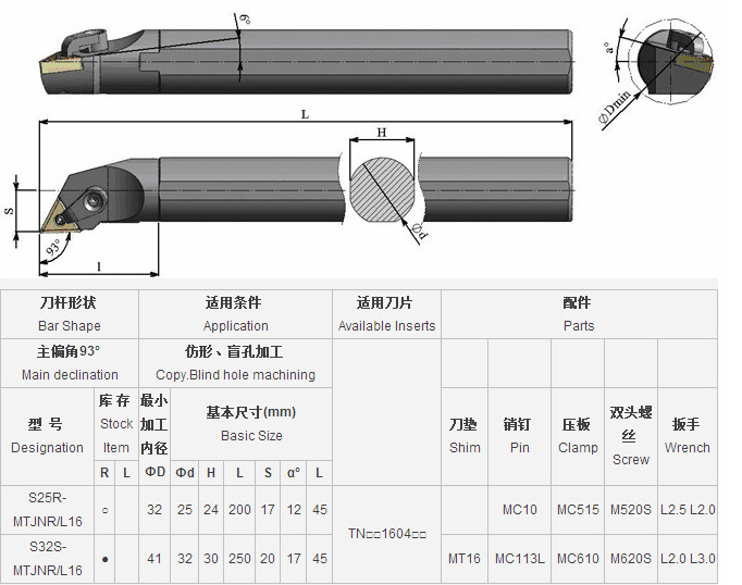 KM CNC External Turning Tool holders