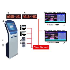 Buy cheap 17 Inch 19 Inch Multifunction Queue Ticket Dispenser from wholesalers