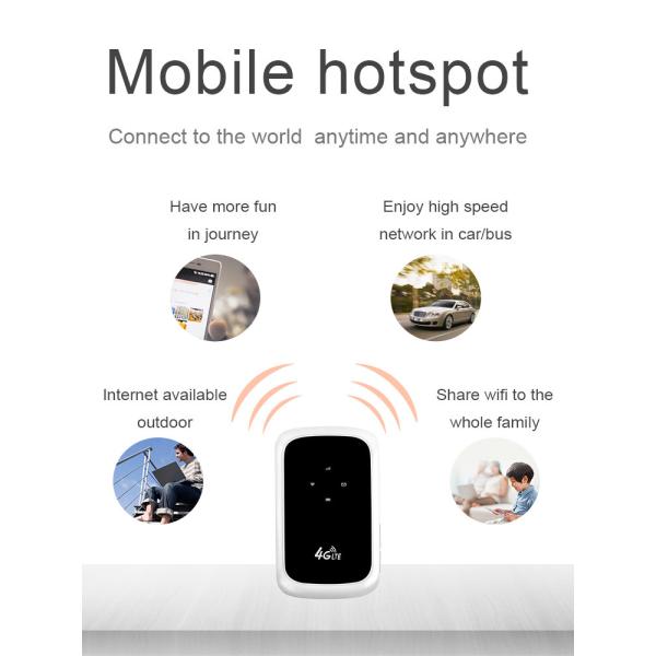 150Mbps 4G Pocket Router