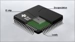 Texas Instruments LM258ADR Electronic programmable Ic Components Chip Circuitos