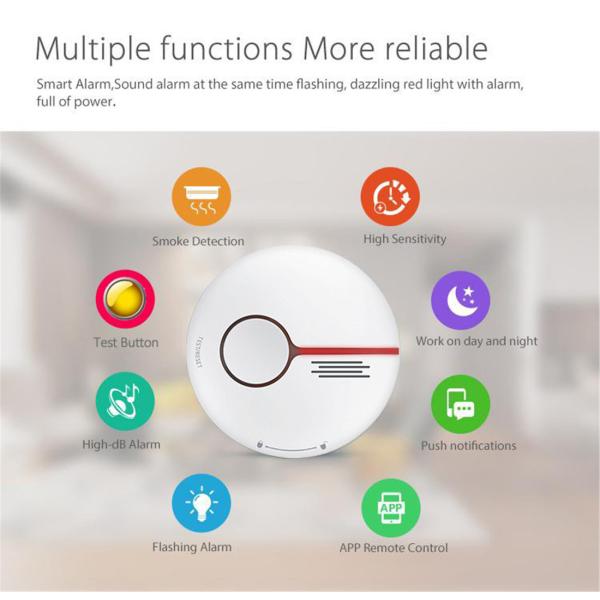 WiFi Smoke Detector（ASK01）