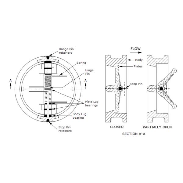 Solid Lug Brass Material Wafer Check Valve , Retainerless Non Return Check Valve