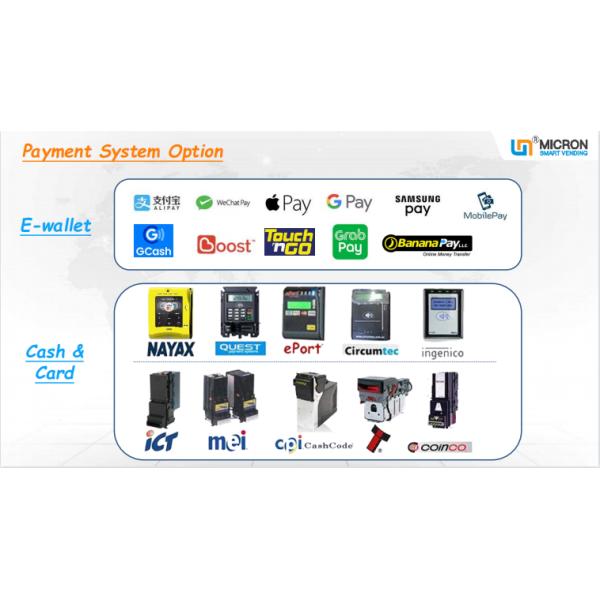 Large Items Locker Vending Machine With Fridge Card Payment System, cooling locker, heating locker. Micron