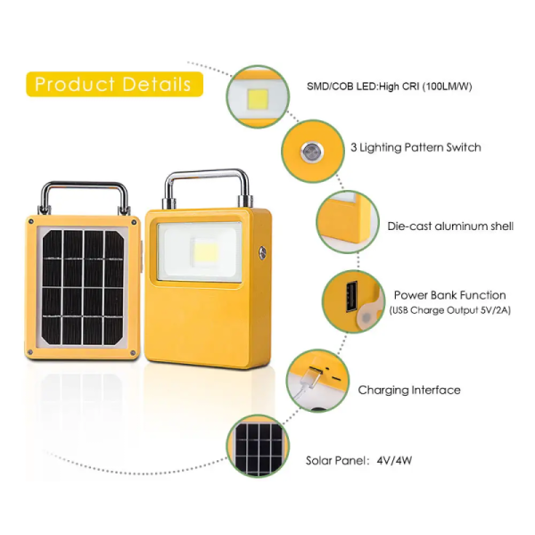 Ultra-Bright 3600LM 20W COB LED Solar-Powered Work Light,Three-Mode Camping, Maintenance, and Emergency Light