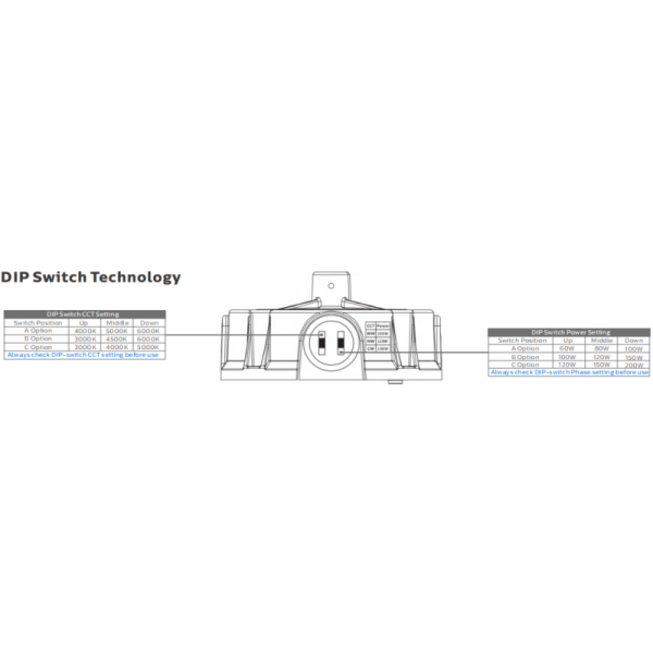 Europe Warehouse HB5 highbay lighting solution with multiple beam angles 3 CCT options and smart sensor compatibility for illumination