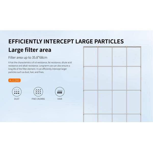 Large Coverage Deep Cleaning Wall Mount Negative Ions Air Purifier Double Inlet Design Multiple Filters Household Humidifier