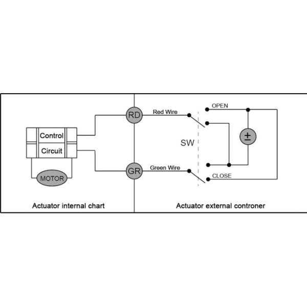 Boiler 2 Port Motorised Valve PN10 Brass With Thread Connection