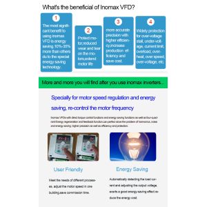 INOMAX MAX500 1.5KW VFD Variable Frequency Drive 3 Phase Motor Controller