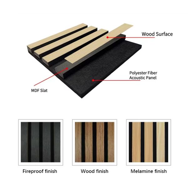 Customized Wood Slat Acoustic Panel With Modern Design And Function