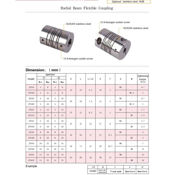 Flexible Coupling