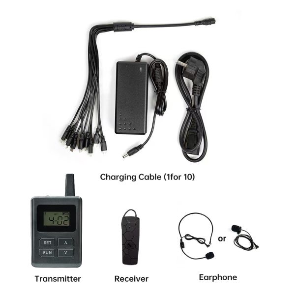Stable Wireless Tour Guide System