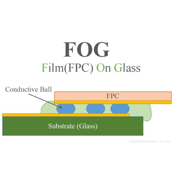 1.46 Inch 128x64 Graphic LCD Display FSTN Negative UC1701 14PIN SPI Interface