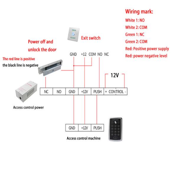 Waterproof S84022D SUS304 Stainless Steel Door Switch