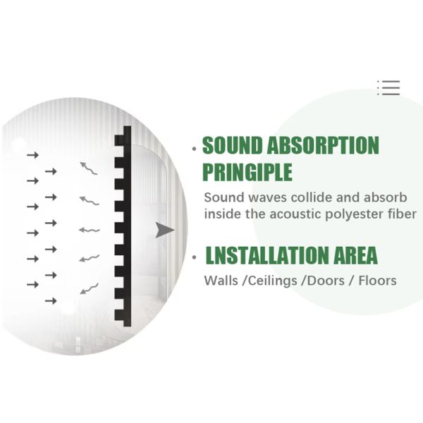 Customized Wood Slat Acoustic Panel With Modern Design And Function