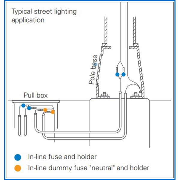IP68 5x20mm In Line Fuse Holders 20A For Roadway Street Lighting