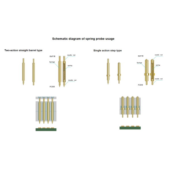 Double Ended Pogo Pin Spring Loaded Probe for PCB Testing & Semiconductor Inspection