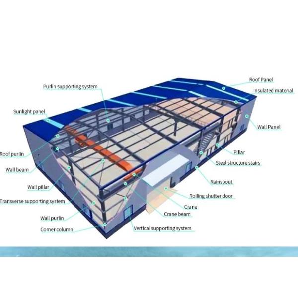 Rock Wool Insulation Prefabricated Steel Structure Workshop