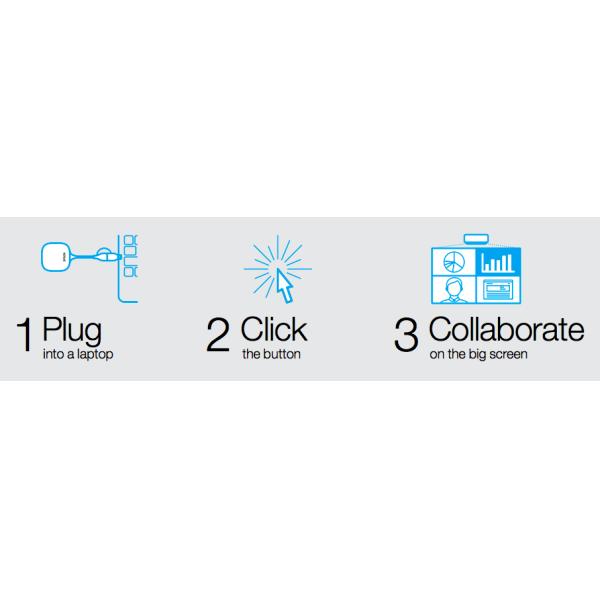 4K Screen Sharing System For Learning Space Make Better Interaction