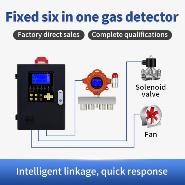 Wall Mounted Fixed Hydrogen Gas Detector 4 In 1 Multigas Detector