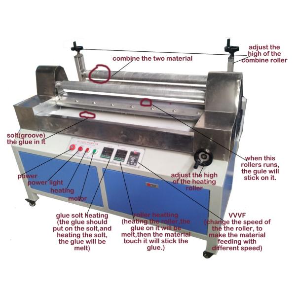 1100mm Hot Melt Gluing Machine for Scouring Pad PE Foam and Plastic Packaging Material