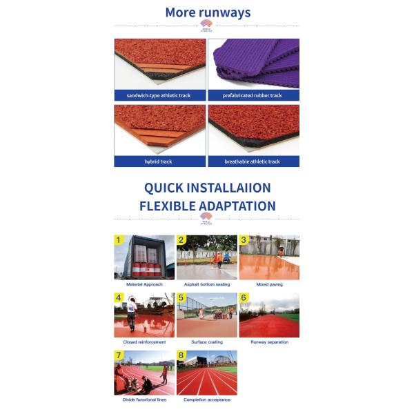 All-Weather Performance Full Pour Polyurethane Plastic Runway With High Friction