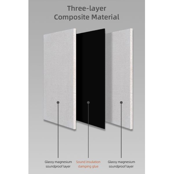 Soundproofing Material Acoustic Ceiling Panel For Home Decor