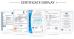 Shenzhen Tengshengda ELECTRIC CO., LTD. Certifications