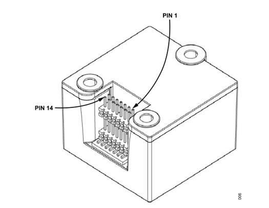 High Reliability Mems Based Imu 2.24*2.23*1.37cm 6 Axis For Navigation