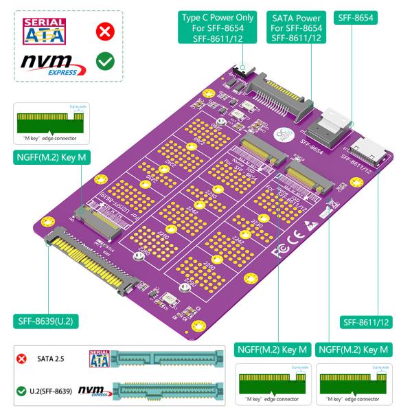 SFF 8612 U.2 M.2 NGFF Adapter 2260mm 2280mm SFF 8654