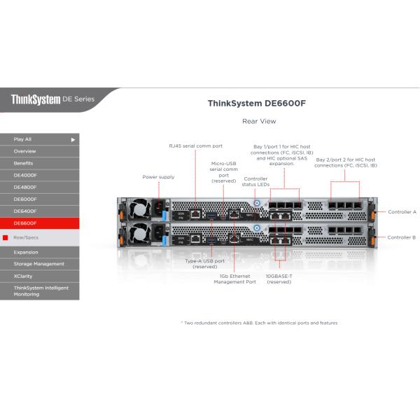 DE 6600F Storage System 24 Drives 367TB Raw Capacity