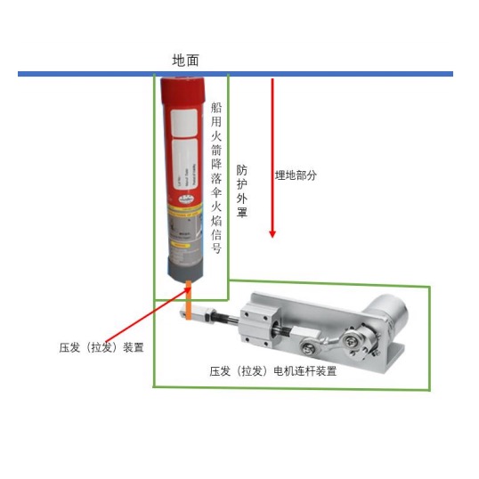 Fixed Drone Detection and Jamming Device Protect Airspace High Performance Anti Drone System for Drone Detection and Jamming