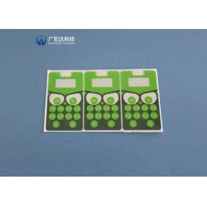 Transparent Transparency and PVC Material coated film