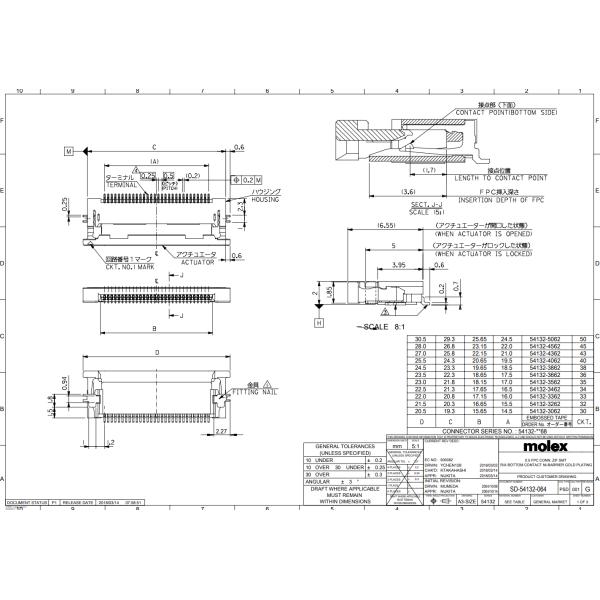 54132-3662 36 Position FFC FPC Connector Contacts Bottom 0.020" Right Angle