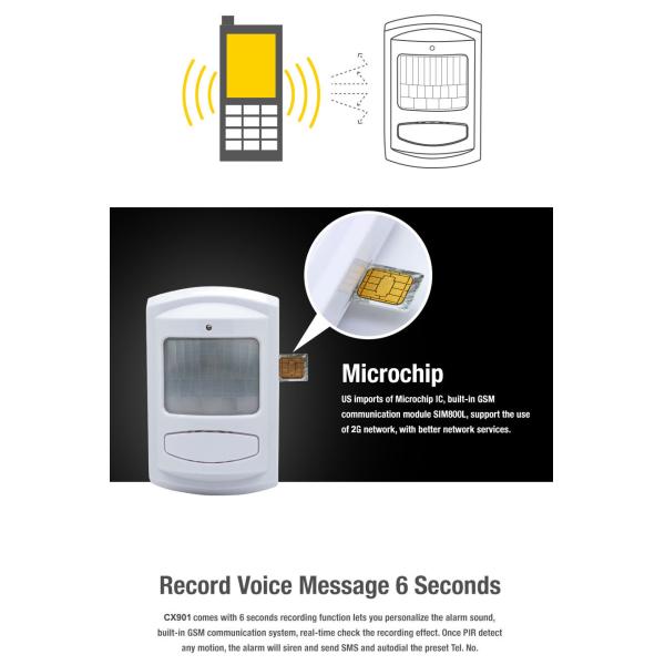 Double PIR Motion Sensor Integrated Security Systems with Prevent From Detecting Pets CX808
