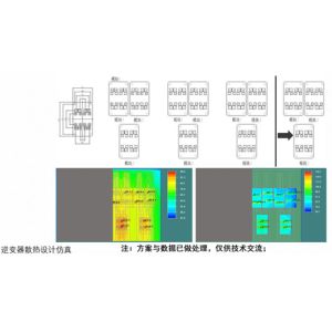 Wholesale Thermal Simulation Design Heat Simulation from china suppliers
