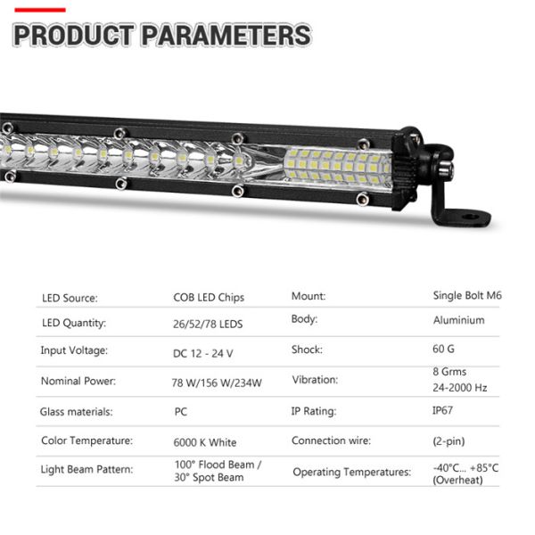 Single Row COB LED Chips 6000K White 4x4 Driving Lights