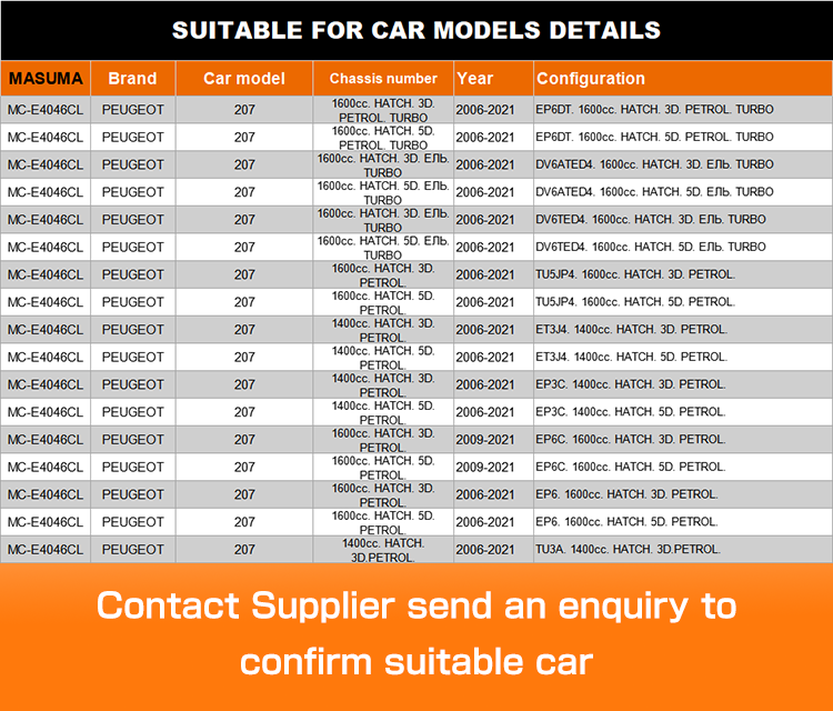 MC-E4046CL MASUMA Ecommerce Activated Carbon Cabin Filter 6447VX 647990 for PEUGEOT 207