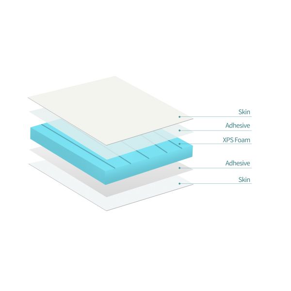 Professional Grade FRP XPS Sandwich Panel Matte Lightweight High Strength