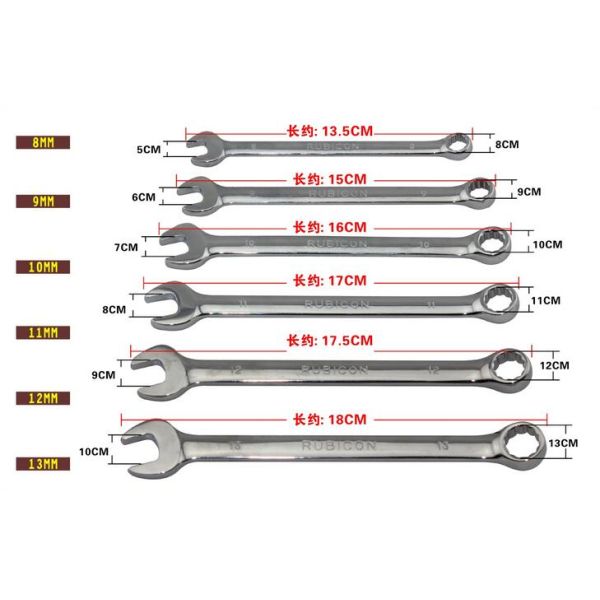 KM combination wrenchset american type