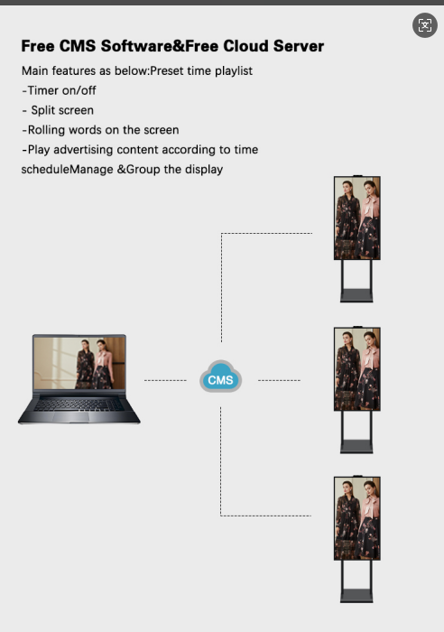 49 Inch 2K 4K Shop Window Facing Display With High Brightness 1000-2500nits