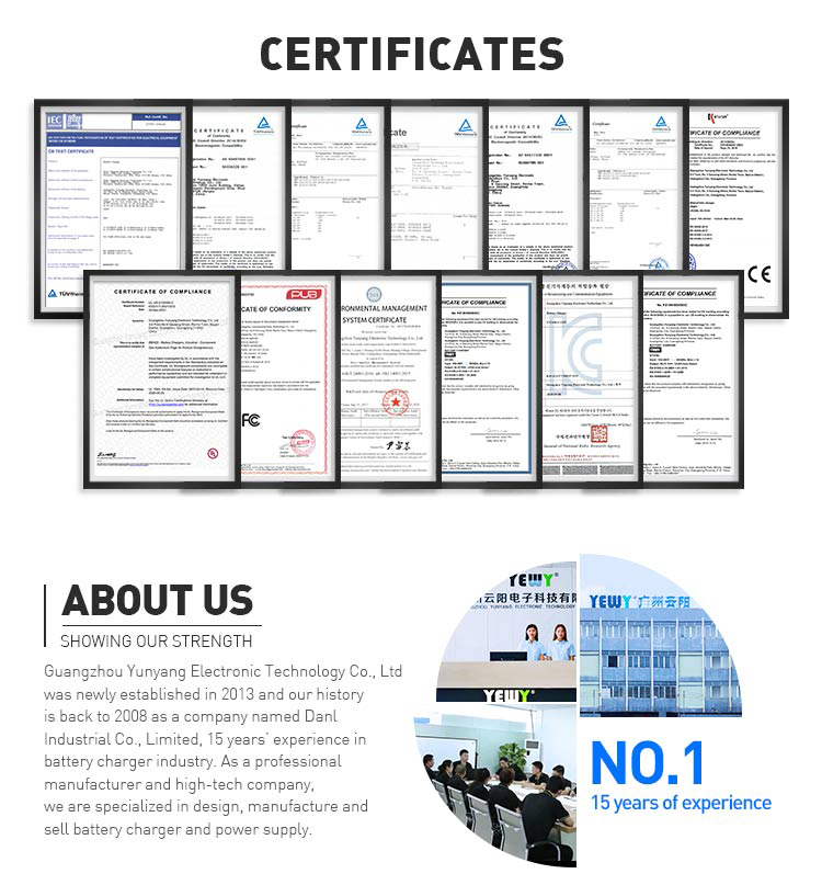 High power battery charger for lithium-ion LFP batteries 67.2V 30A 54.6V 38A universal battery charger for power tools