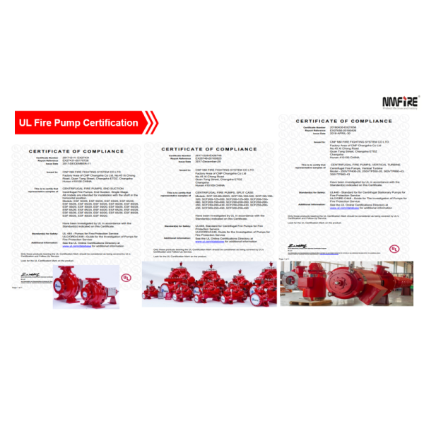 Ul Fm Approved Fire Pumps / Hospital Electric Motor Driven Water Pump Split Case Centrifugal Pump 91M3/H 134m