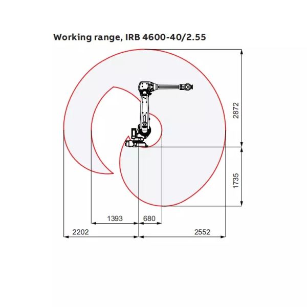 CNC 6 Axis IRB4600-40/2.55 ABB Robot Arm For Welding