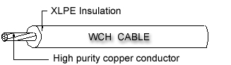 UL3265 High Temperature Resistant Crosslinked XLPE Wire Rated 125℃ 150V