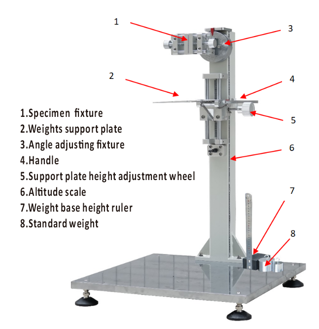 High Performance Wire Abrupt Pull Tester For Kick Yank Pull Strength Testing IZ1001 Series
