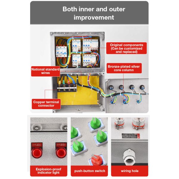 ATEX IP66 BXM(D) Explosion-Proof Junction Box Cost-Effective Power Distribution Equipment