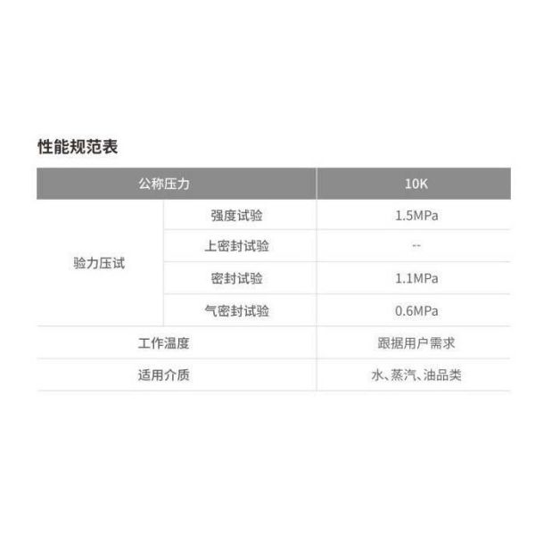 JIS Carbon Steel High Platform Flanged Floating Ball Valve 10K within Your Budget