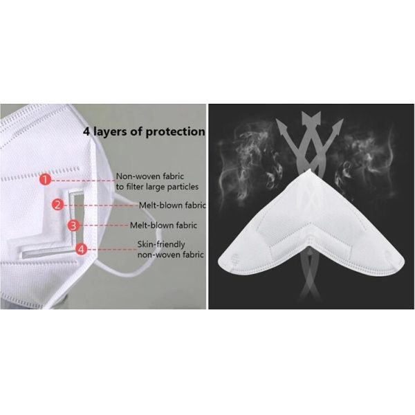 Personal Safety Ffp3 Dust Mask Non Stimulating Materials Low Breathing Resistance