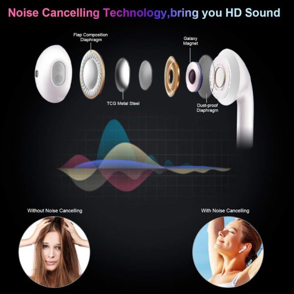 Graceful Mini Bluetooth Earbuds Multi Function Small Wireless Headphones