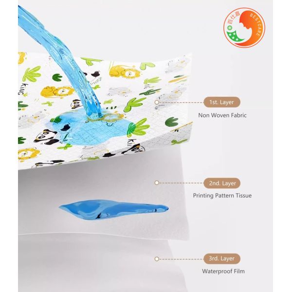 Skin Friendly Durable Disposable Changing Pad Covers Disposable Nappy Changing Sheets